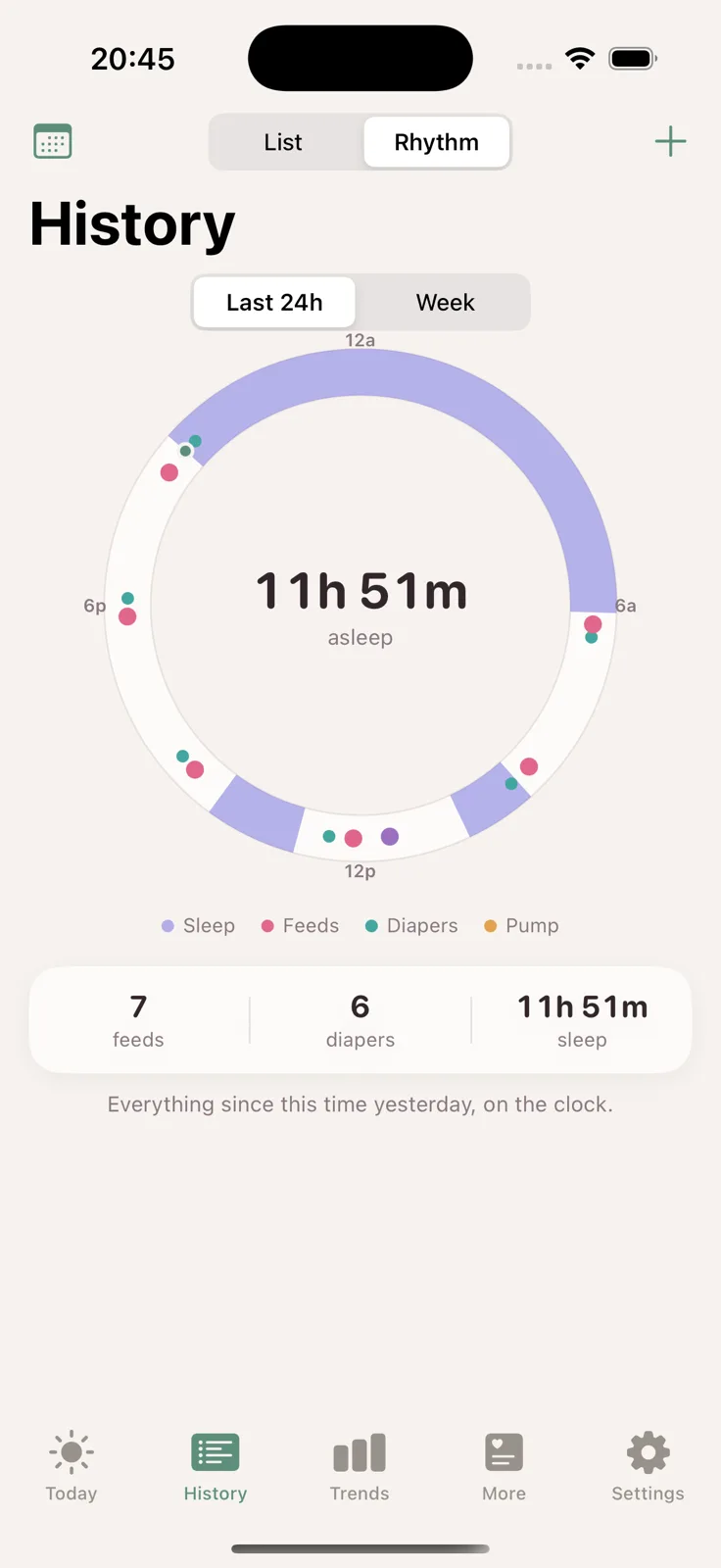 A 24-hour clock showing the last day as a ring: sleep in purple, with dots for feeds, diapers and pumping, and 11 hours 51 minutes asleep in the middle.